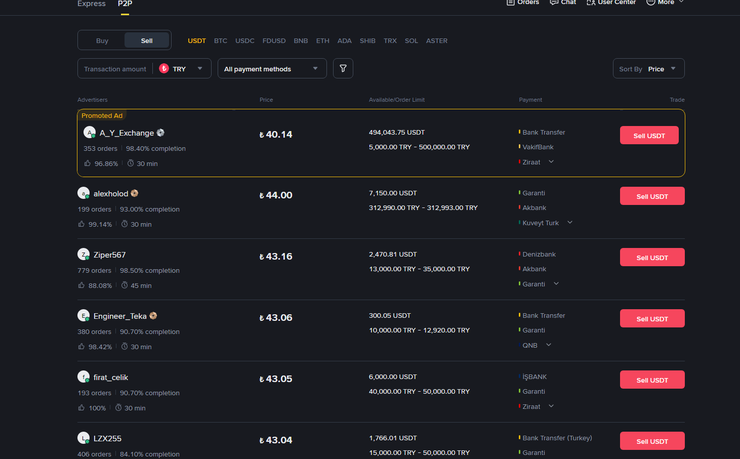 如何给土耳其sipay,ozan充值入金里拉,详细图文教程 如何给土耳其sipay,ozan充值入金里拉,详细图文教程