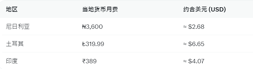 2026奈及利亞 YouTube Premium 蘋果 Apple ID 支付驗證 Payment Method Required 解決方案 2026奈及利亞 YouTube Premium 蘋果 Apple ID 支付驗證 Payment Method Required 解決方案